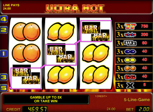 Prizes of pokies Ultra Hot Prizes of pokies Ultra Hot