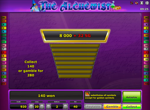 Doubling game of pokies The Alchemist