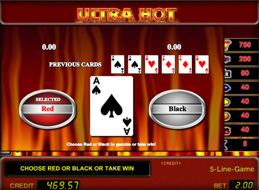 Doubling game of pokies Ultra Hot