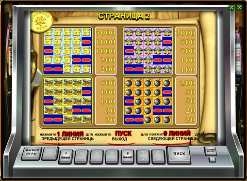 Paytable of pokies Pirate