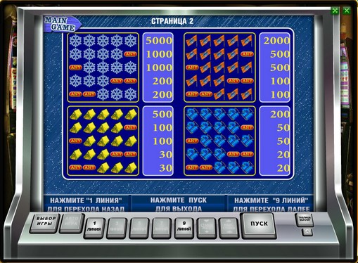 Paytable of pokies Rock Climber