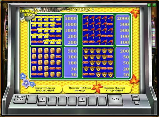 Paytable of pokies Sweet Life