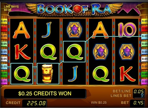 The reels of pokies Book of Ra