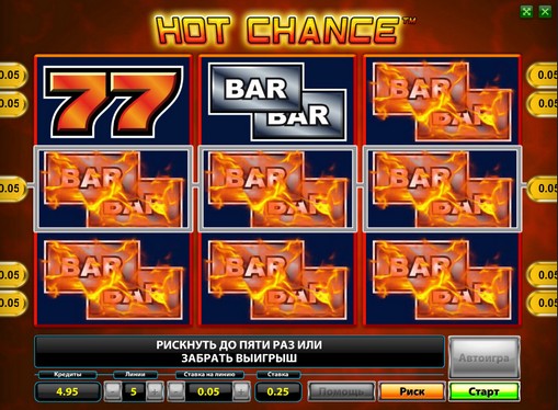 The reels of pokies Hot Chance