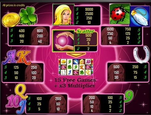 Lucky Lady Charm Online Casino