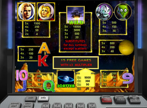 online pokies golden crown