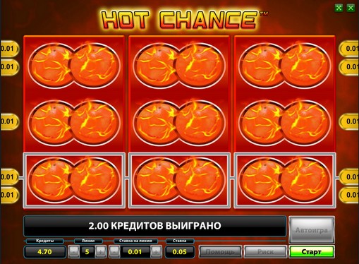 Winnig line of pokies Hot Chance